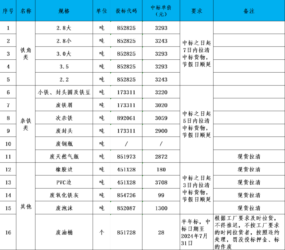 1704942107727584.png 1704942107727584.png