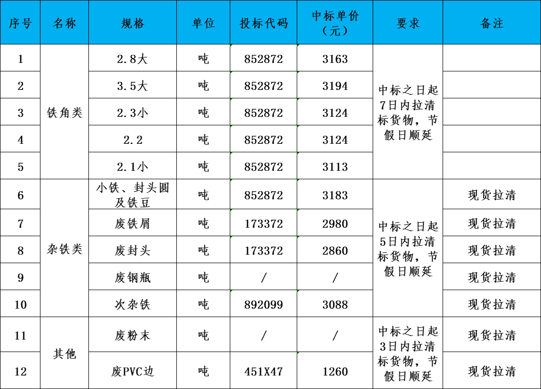 1709085986138847.png a652020a583084d84d56c0de975bc8d1.png