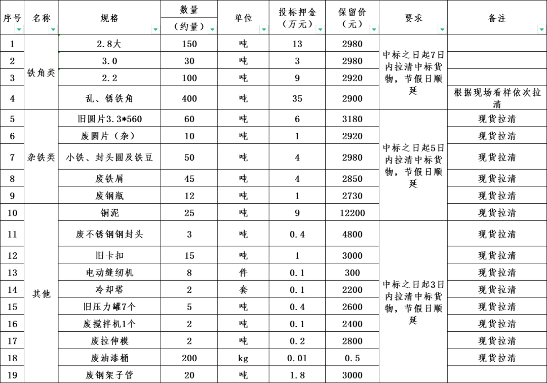 1709684887773811.png 0.jpg