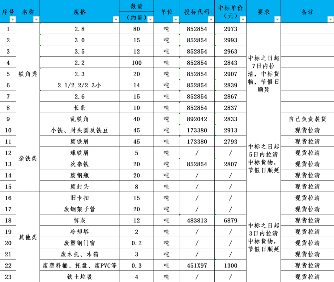 1709085986138847.png 640.png