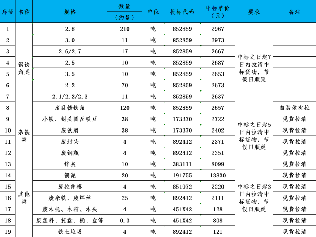 1709085986138847.png 6402.png